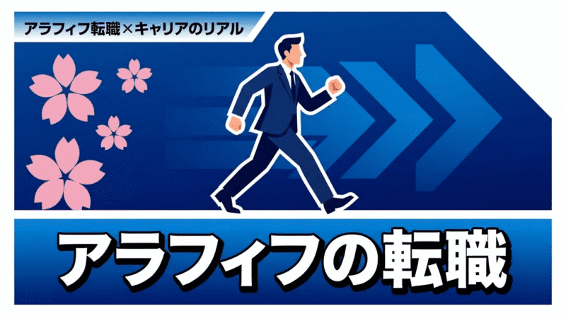 「アラフィフの転職」カテゴリー画像、標識風